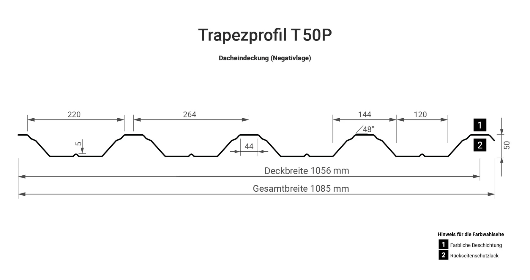 T50P Trapezprofil DACH – Bild 2