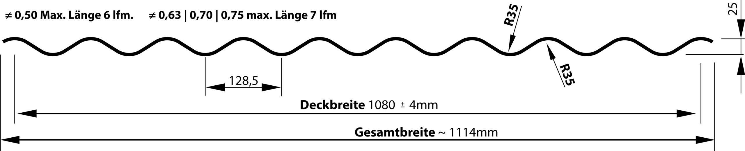 WELLPROFIL PF25 – Bild 2