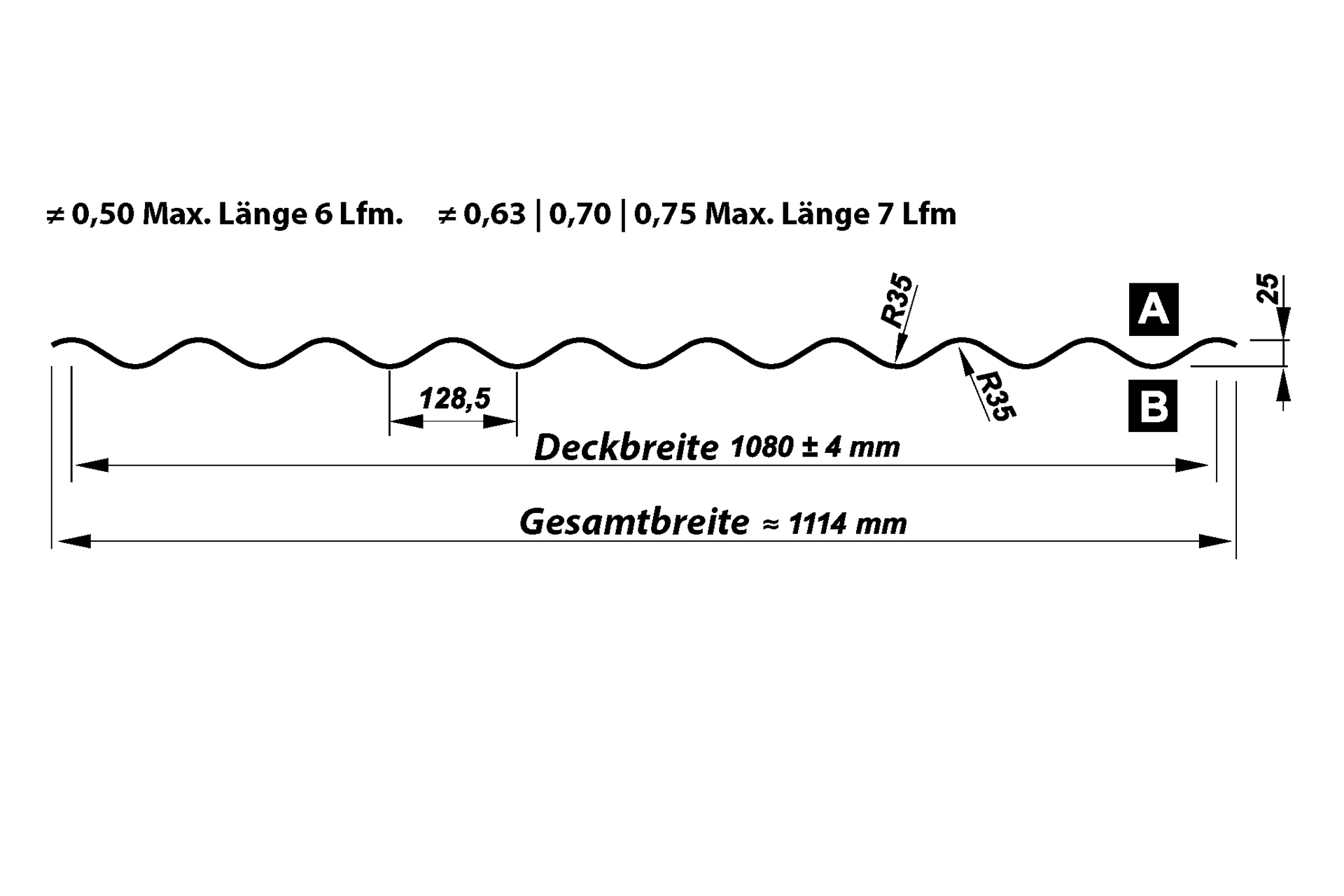 WELLPROFIL PF25 – Bild 3