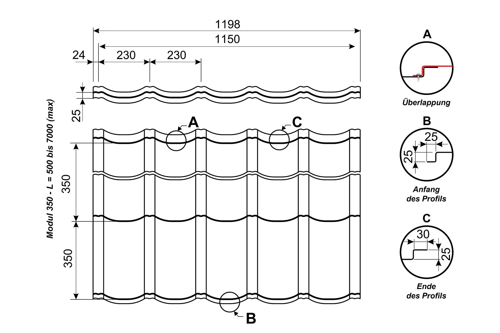 Dachpfannenpaneel TUR – Bild 2