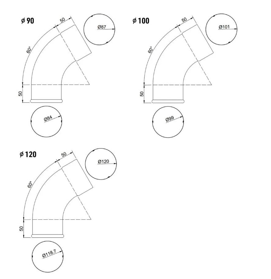 Fallrohrendstück VERZINKT – Bild 2